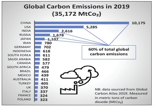 infographics image