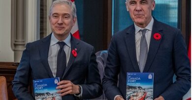 Bilancio 2025: regole di sopravvivenza