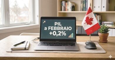 Laptop on a desk showing 'PIL a FEBBRAIO +0,2%', with a small bar chart icon, beside a Canadian flag, a plant, notebook and mouse