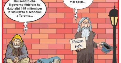 Cartoon showing a weary beggar and another old man with a 'Please help' sign, standing near a sleeping man; speech balloons claim the federal government spent 145 million for security at Toronto World Cup while 'for us there is never money' happens. The image conveys a critique of government spending and poverty.