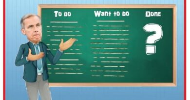 Cartoon man pointing at a chalkboard with 'To Do', 'Want to Do', 'Done' columns and a large question mark